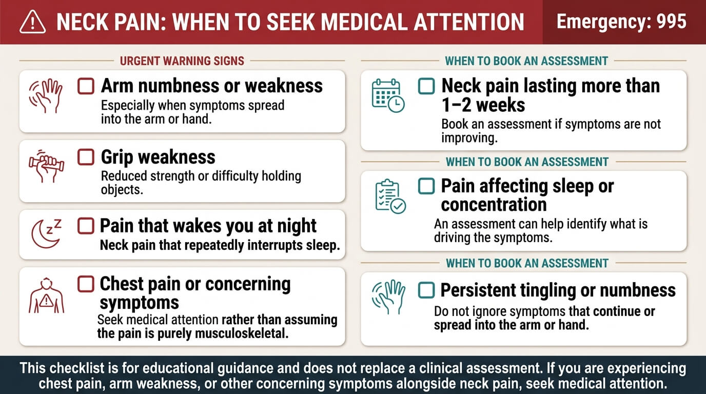 Accessible emergency and safety checklist for neck pain showing arm numbness, grip weakness, night pain, chest pain and other warning signs, with guidance on when to seek medical attention or book a physiotherapy assessment.